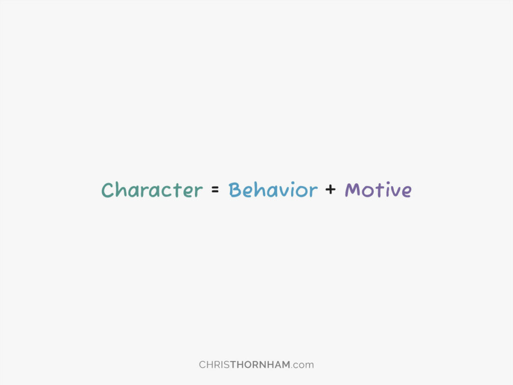 Character = Behavior + Motive—Are You A Good Person