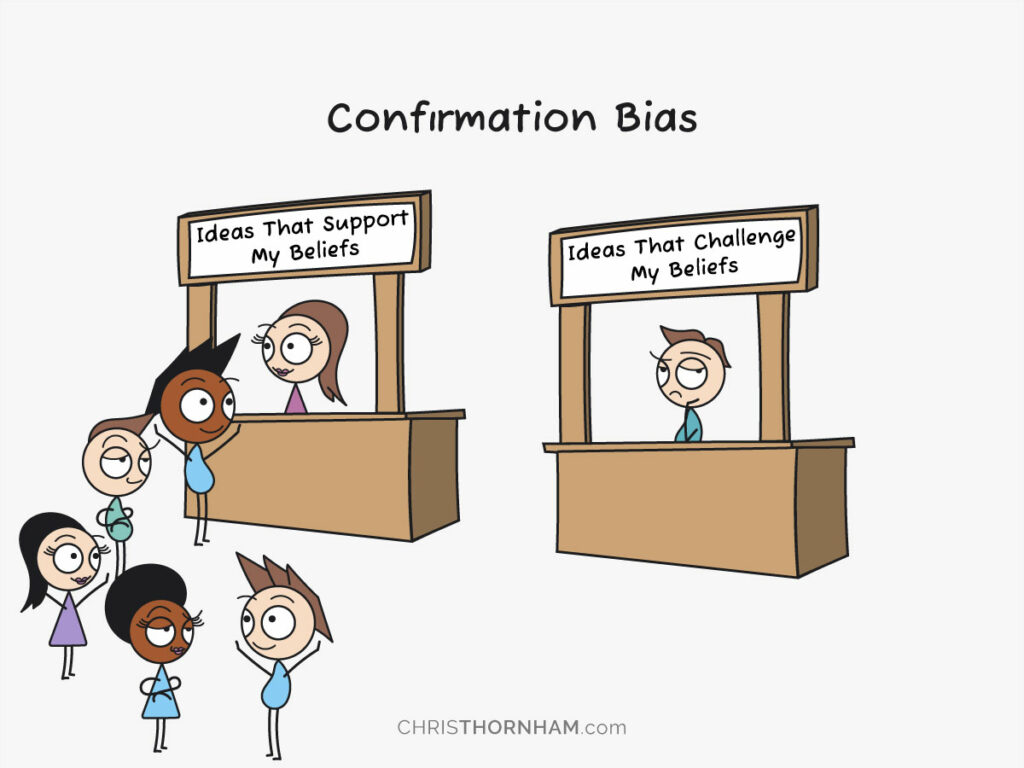 Cognitive Biases—Confirmation Bias