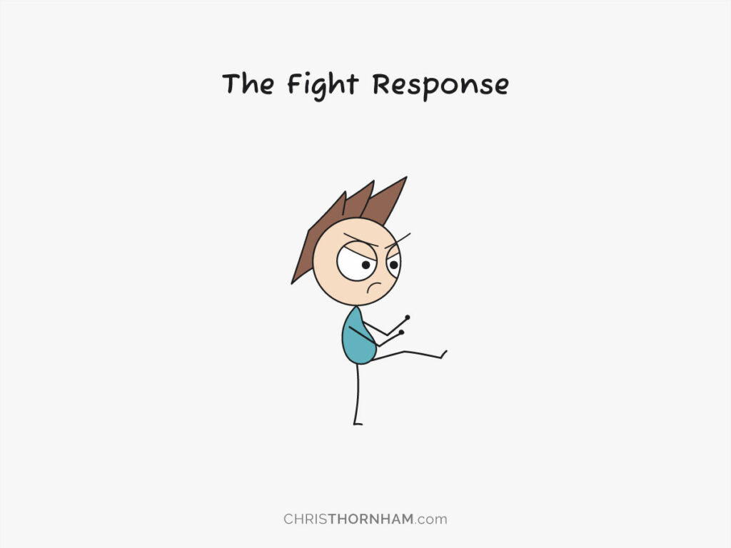 Fight Or Flight Response—Fight