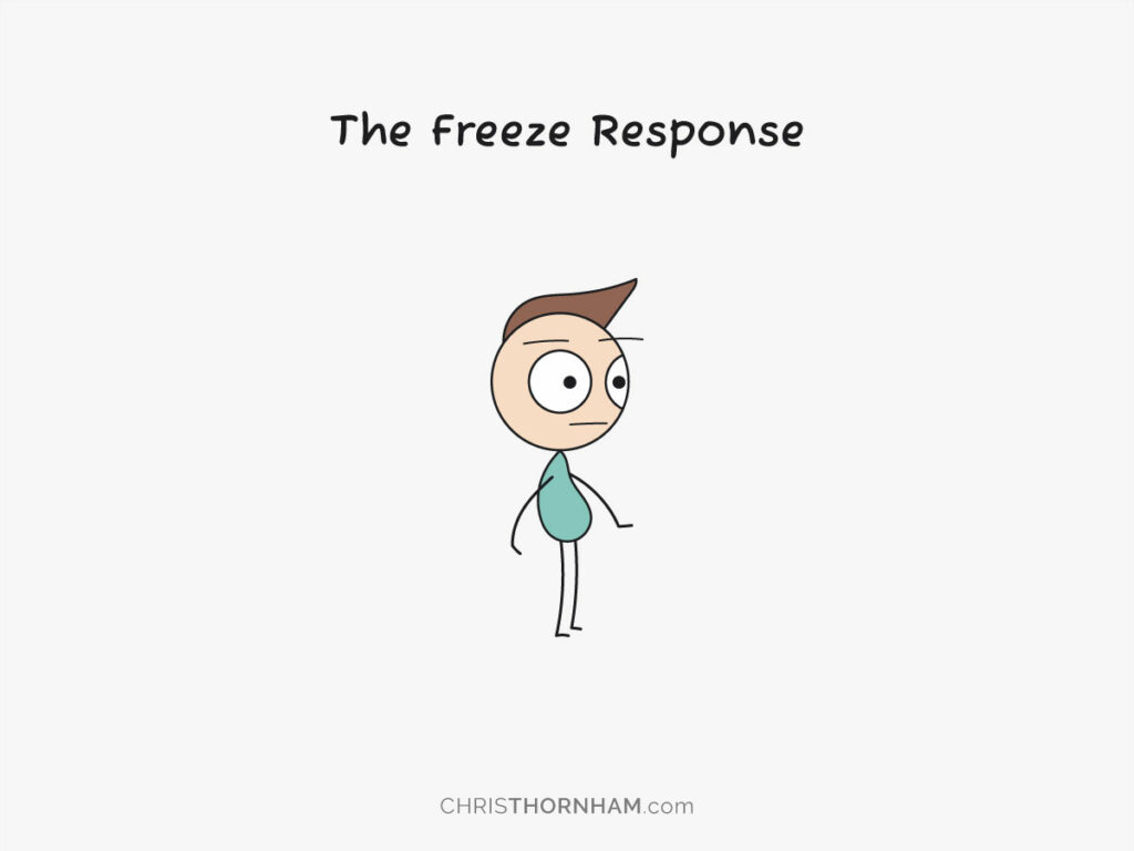 Fight Or Flight Response—Freeze