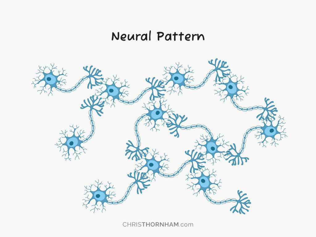 Neural Pattern Drawing
