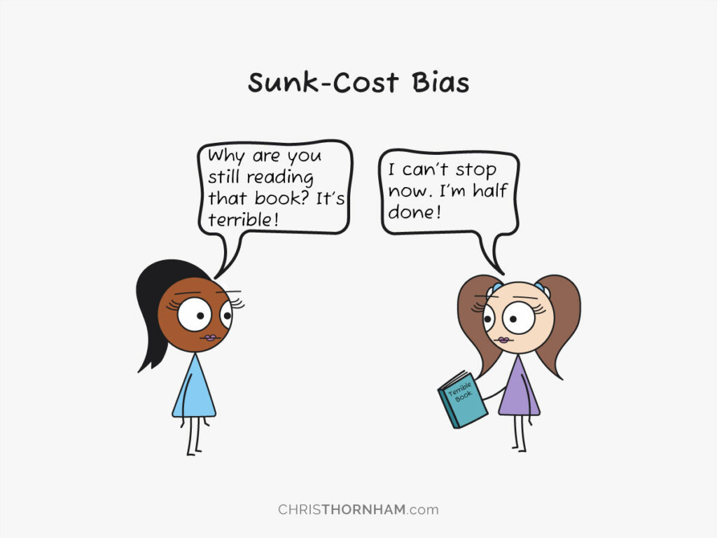 Cognitive Biases—Sunk-Cost Bias