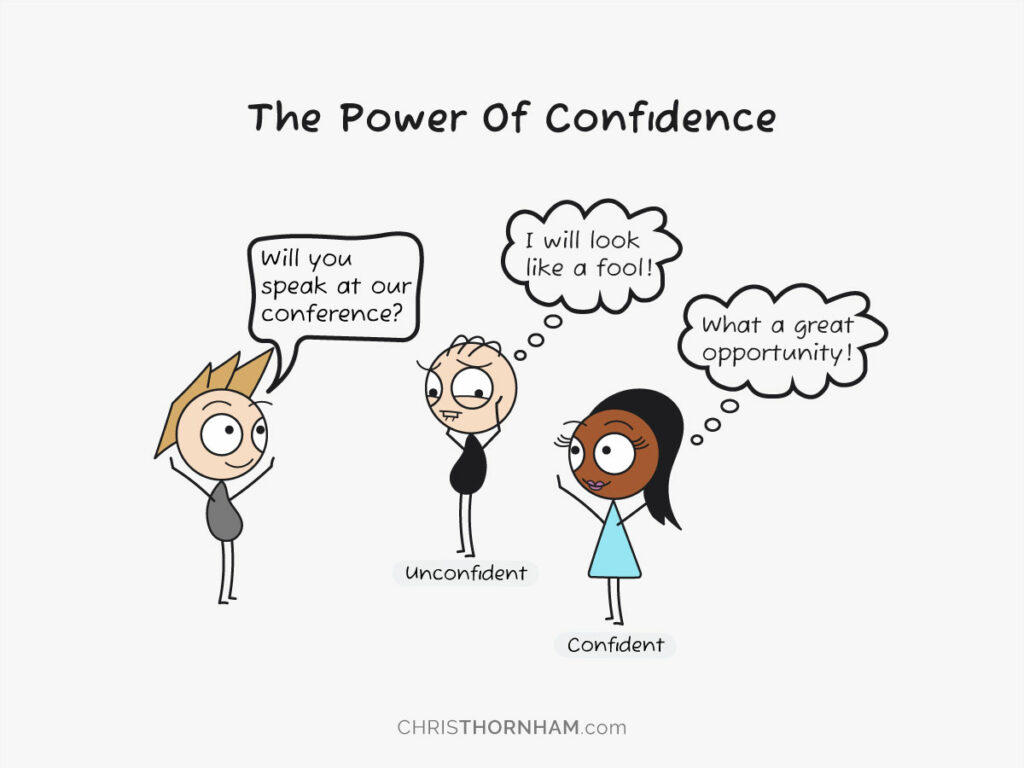 Confidence Has The Power To Change Your Outlook